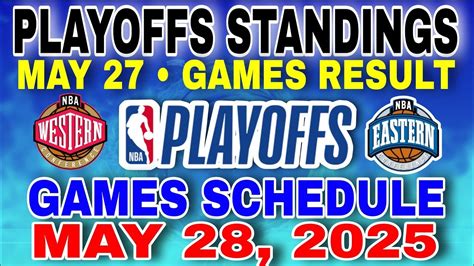 nba live today 2025